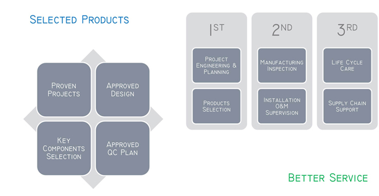 T vertikālā tipa automātiska apaļa konteinera marķēšanas mašīna
